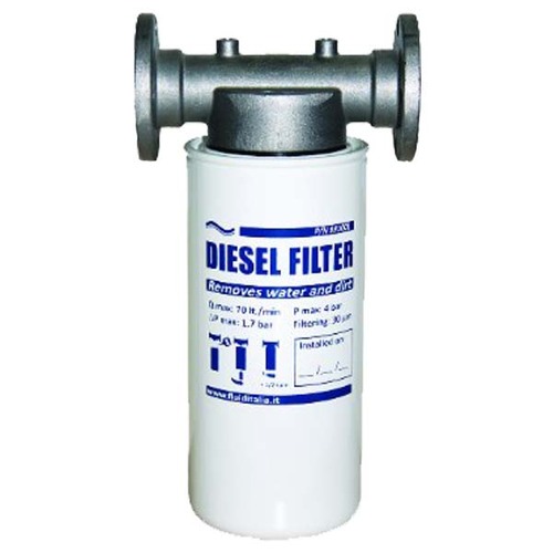 Rapid Spray In Line Fuel Filter Kit