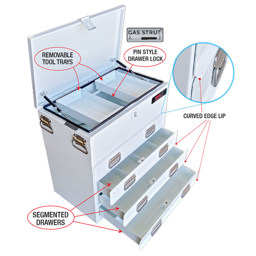 Steel Ute Toolbox 702 X 404 X 700Mm White Macoy