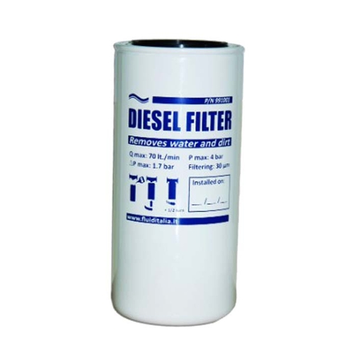Rapid Spray Inline Filter Element
