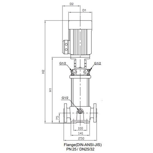 AVM3-29 240v Multistage Pump