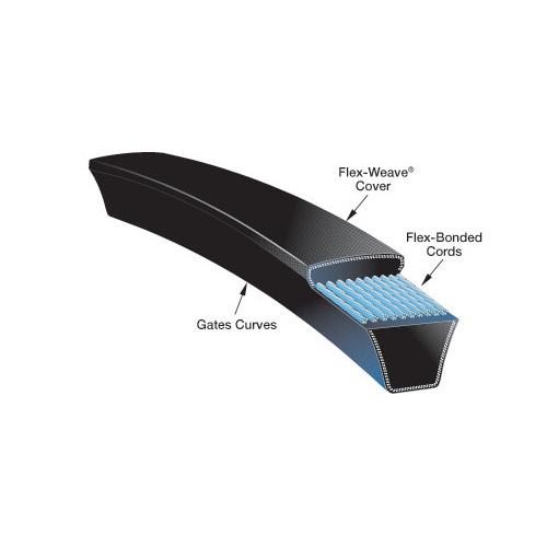 B Series V Belt Industrial 2235.2mm Long 88"