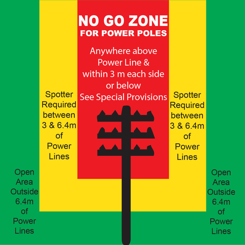 Danger Power Lines Sticker 100x100 - IC024