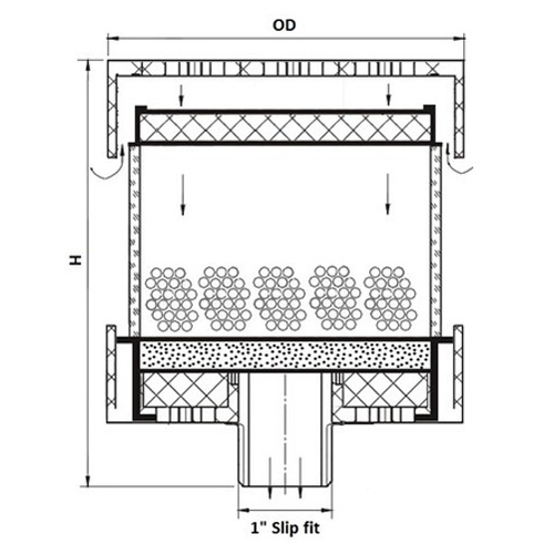 Desiccant Breather