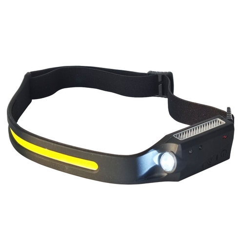 Slimline Led Headlamp